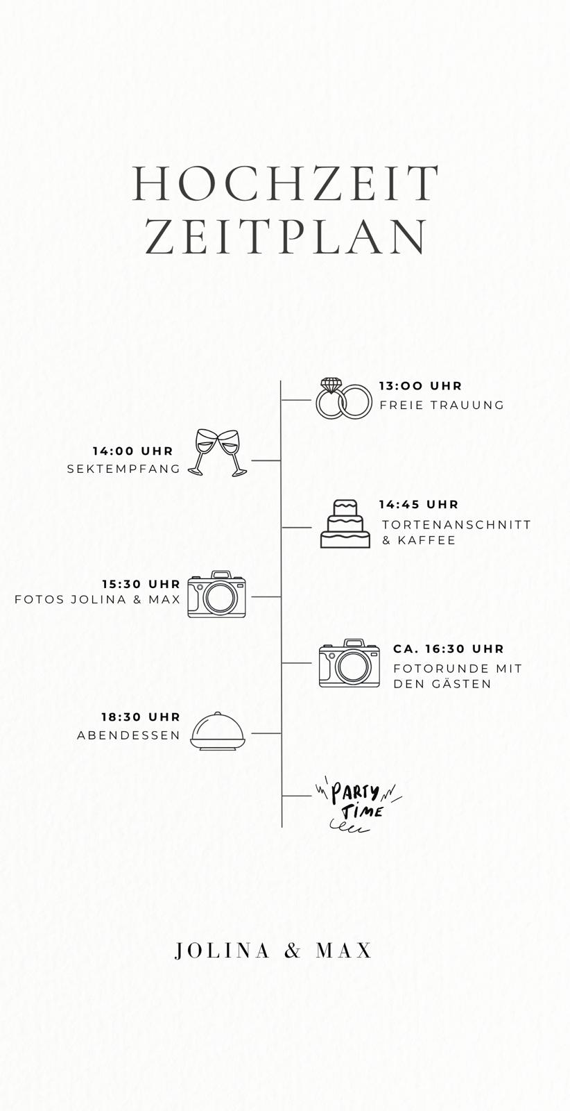 Ablaufplan